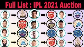 Full List Sold Players IPL 2021 Auction By All Teams PBK, KKR, CSK, RCB, RR, DC, MI, SRH