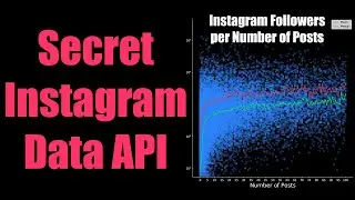 The Instagram Data API You Can't Use for Scraping