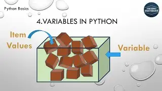 4.Variables in Python