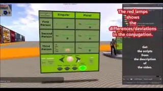 Verb conjugation Interactive Board for Opensim- Free for you