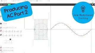 AC Theory: Why is AC Called a Sine Wave?