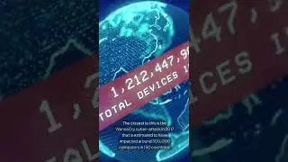 8.5 Million Windows Devices Affected - CrowdStrike IT Outage  - CrowdStrike IT Outage