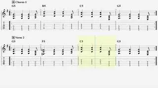 Fortunate Son Backing Track