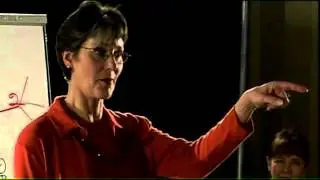 DVD2 Bonus2 Mind Mapping
