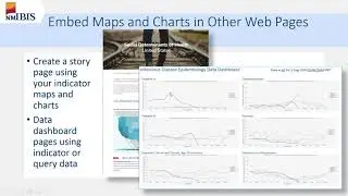 2020 02 26 13 02 IBIS Admin webinar 2 hr