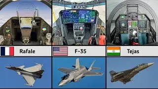 Cockpit of Fighter Jets