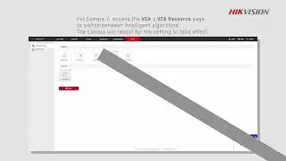 Introduction to the Functions of DeepinView Bullet Cameras with TandemVu