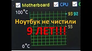Ноутбук греется до 95 C! Апгрейд и чистка Sony Vaio PCG-91111V