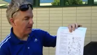 Mr.Quilty explaining A Project