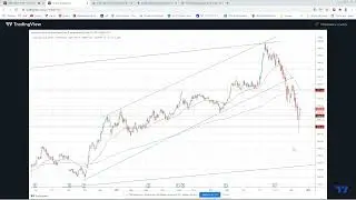 Почему падает Сбербанк  Стоит ли покупать