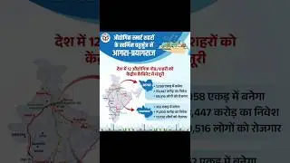 #CabinetDecisions Industrial Smart Cities In Agra & Prayagraj #agra #prayagraj