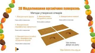 3Ds Max 2022 створення отворів