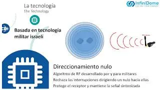 infiniDome Fleet Management 3 min ver 3 0 ES