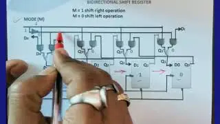 BIDIRECTIONAL SHIFT REGISTER(DIGITAL ELECTRONIC)
