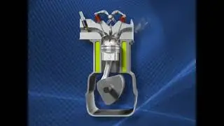 Animation Working of 4 Stroke Engine.