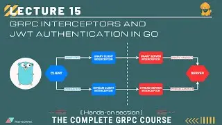 [gRPC #15] Implement gRPC interceptor + JWT authentication in Go
