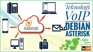 Tutorial on Setting Up and Configuring an Asterisk Debian VoIP Server || Calling from Laptop to M...