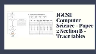 IGCSE Computer Science - Trace tables - Flowcharts and Pseudocode