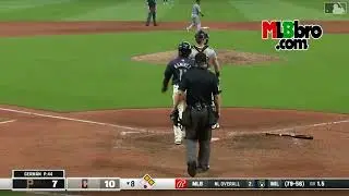 Is It Foul or Fair To  Say That Josh Naylor Has Mastered Hitting @ Progressive Field?