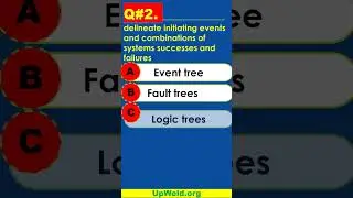 Q#2- API 580 Exam - Risk Based Inspection - Latest Questions And Answers 
