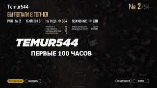 Отмечаю свои первые 100 часов в PUBG