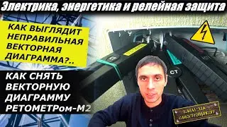 ОШИБКИ В ВЕКТОРНЫХ ДИАГРАММАХ. КАК ВЫГЛЯДИТ НЕПРАВИЛЬНАЯ ВЕКТОРНАЯ ДИАГРАММА НА РЕТОМЕТР-М2. АНАЛИЗ.