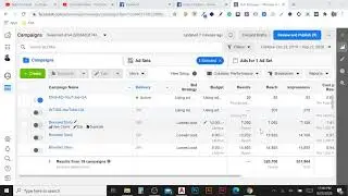 What is Facebook Ads Manager? Beginners Guide 2020 | Sulesh Digital