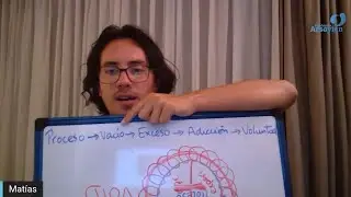 Día 319 - EXCESO - Matias De Stefano - edición en español