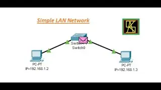Simple LAN Network Creation in Cisco Packet Tracer || Cisco Packet Tracer || 