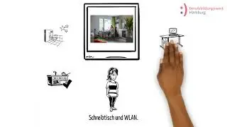 Wohnen am BBW Hamburg