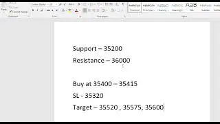 Banknifty prediction for 07 06 21