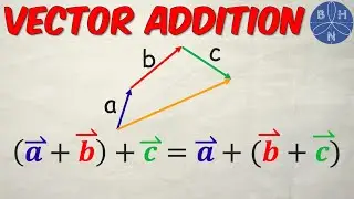The Associative Law of Vector Addition Explained | (How to ADD VECTORS) | BHNmath