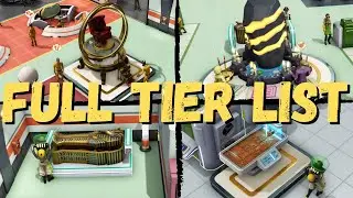 All Loot Items Explained and Ranked | Evil Genius 2