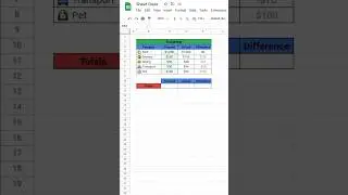 How to make a simple Money Tracker in Google Sheets! 💸 #googlesheets #spreadsheet #excel #exceltips
