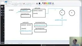 Javascript: Введение в промисы
