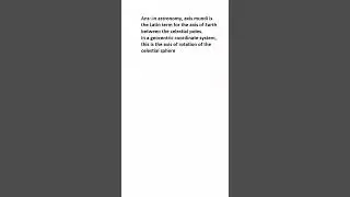 What is Axis mundi?