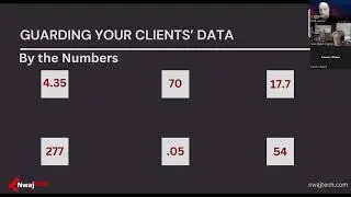 Tech Talk Tuesday Ep 7 Guarding Your Clients' Data
