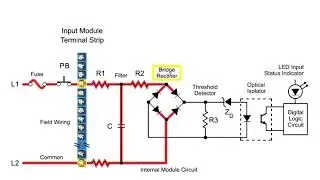 PLC: AC Input and Output | PLC Course 2/7