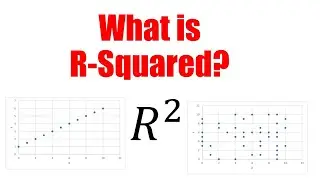 How to Evaluate a Regression Algorithm?