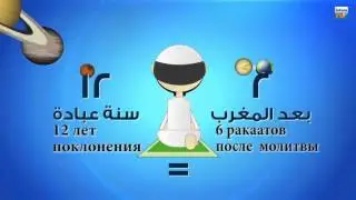 О желательных намазах