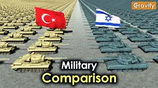 Turkey Vs Israel Military Power 2024