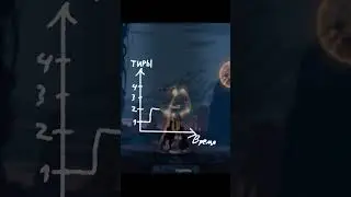 Враги — гайд Dome keeper