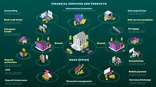 Financial Services and Products Template - After Effects Template