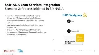 ASAPIO Webinar: What's new in SAP Fieldglass Integration Add-on FP08?