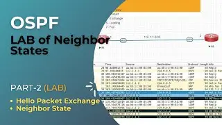 OSPF Neighbor State LAB | Part-2 | CCNP | CCNA | IPST
