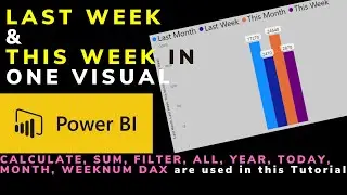 Adding Multiple Date Measurements to One Visualization in Power BI | Compare Last & This Data