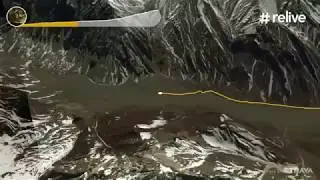 Relive: Mount Aconcagua (6962 msnm) - Normal Route