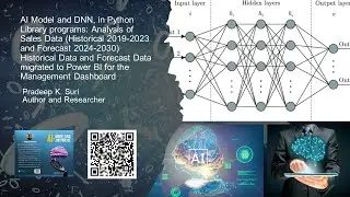 AI Model and DNN, (Python Library programs)