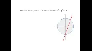 Can you find the Intersection Points?