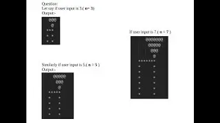 Webkul  Pattern Program